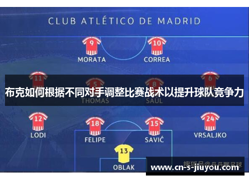 布克如何根据不同对手调整比赛战术以提升球队竞争力 布克如何根据不同对手调整比赛战术以提升球队竞争力