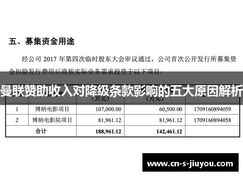 曼联赞助收入对降级条款影响的五大原因解析