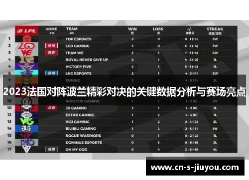 2023法国对阵波兰精彩对决的关键数据分析与赛场亮点