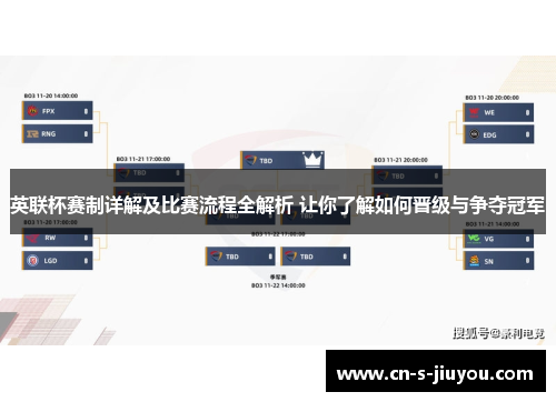 英联杯赛制详解及比赛流程全解析 让你了解如何晋级与争夺冠军