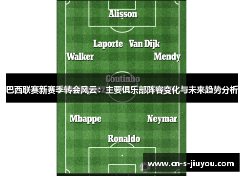 巴西联赛新赛季转会风云:主要俱乐部阵容变化与未来趋势分析 巴西联赛新赛季转会风云:主要俱乐部阵容变化与未来趋势分析