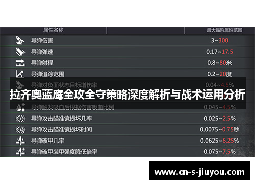 拉齐奥蓝鹰全攻全守策略深度解析与战术运用分析 拉齐奥蓝鹰全攻全守策略深度解析与战术运用分析