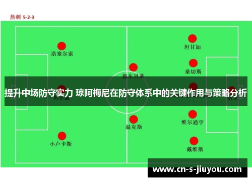 提升中场防守实力 琼阿梅尼在防守体系中的关键作用与策略分析 提升中场防守实力 琼阿梅尼在防守体系中的关键作用与策略分析