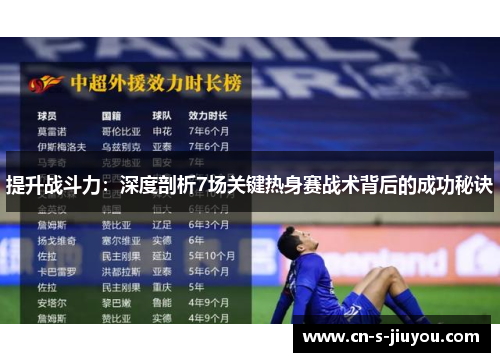 提升战斗力:深度剖析7场关键热身赛战术背后的成功秘诀 提升战斗力:深度剖析7场关键热身赛战术背后的成功秘诀