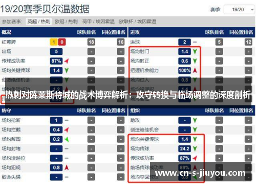 热刺对阵莱斯特城的战术博弈解析：攻守转换与临场调整的深度剖析