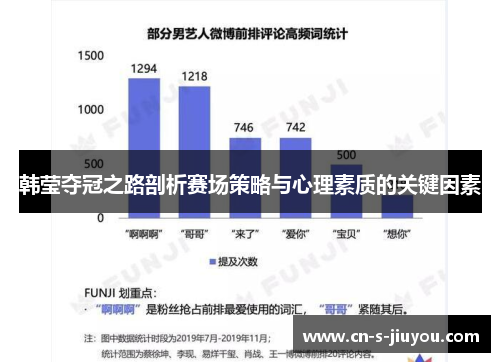 韩莹夺冠之路剖析赛场策略与心理素质的关键因素